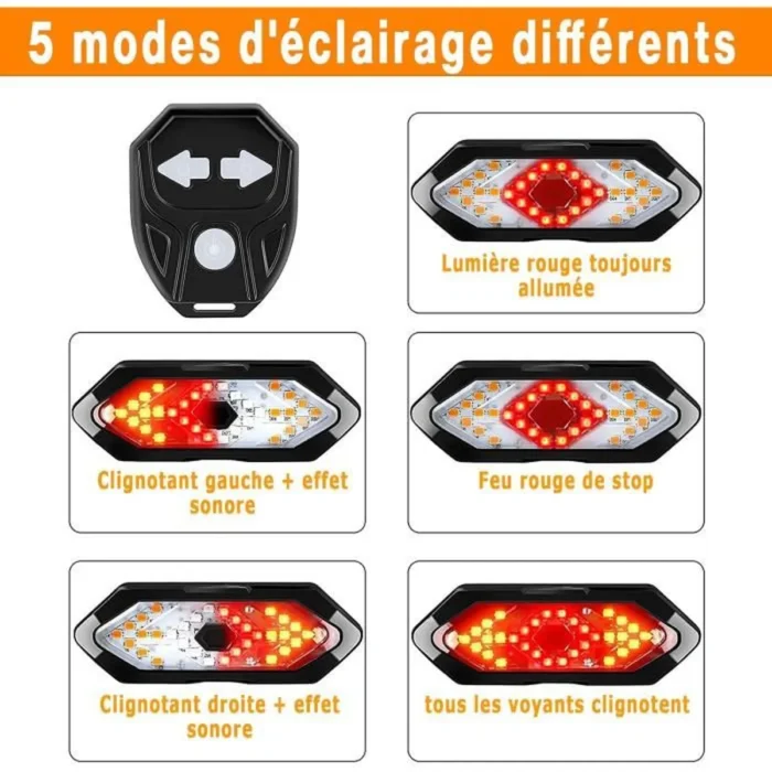 éclairage signal - Image 2